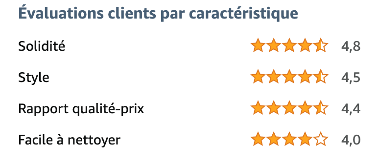 Grille adaptable pour la yaourtière SEB Multi Délices